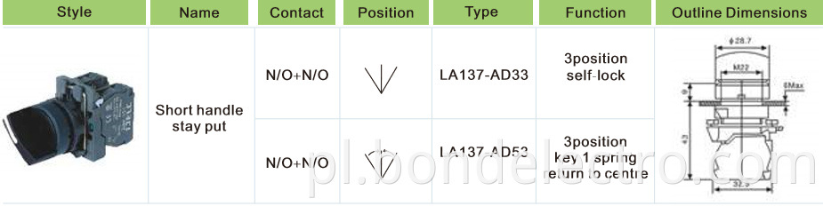 XB5AD33 Select Switch Short Handle